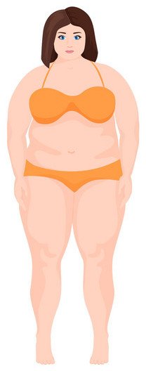 How to Dress a Plus Size Apple Body Type